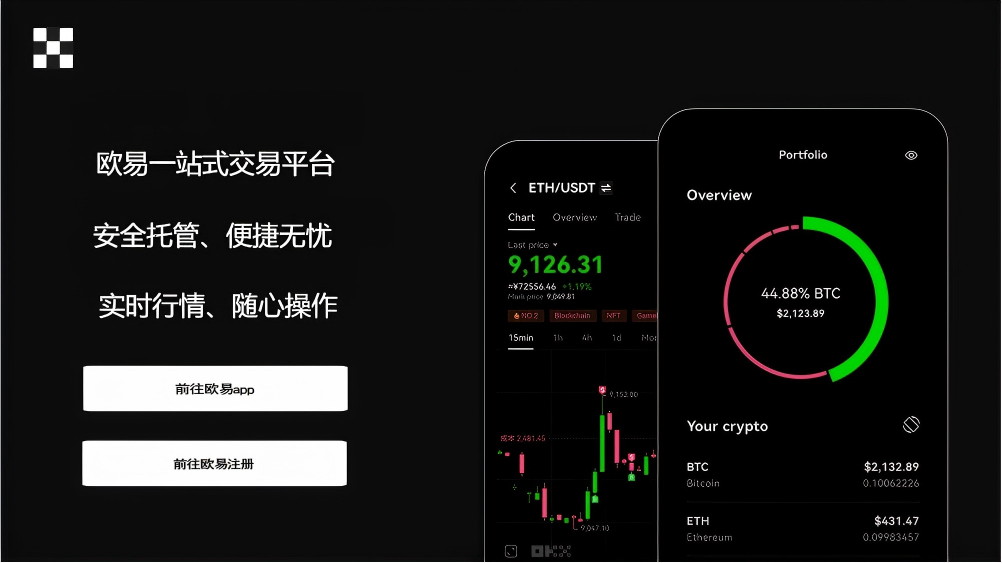黑暗交易所black